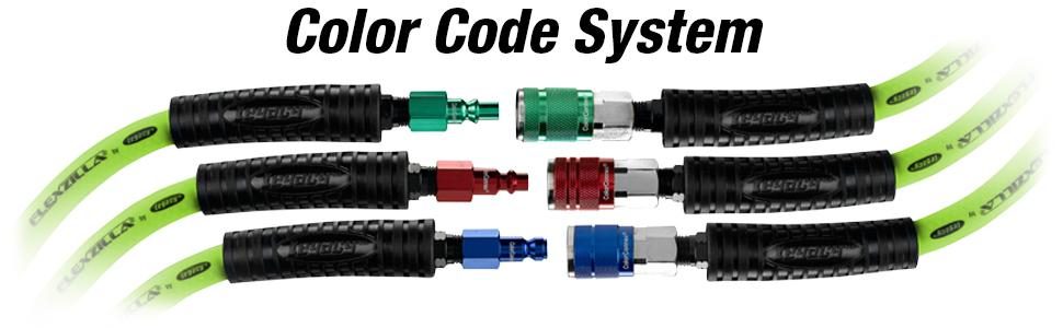 color code system